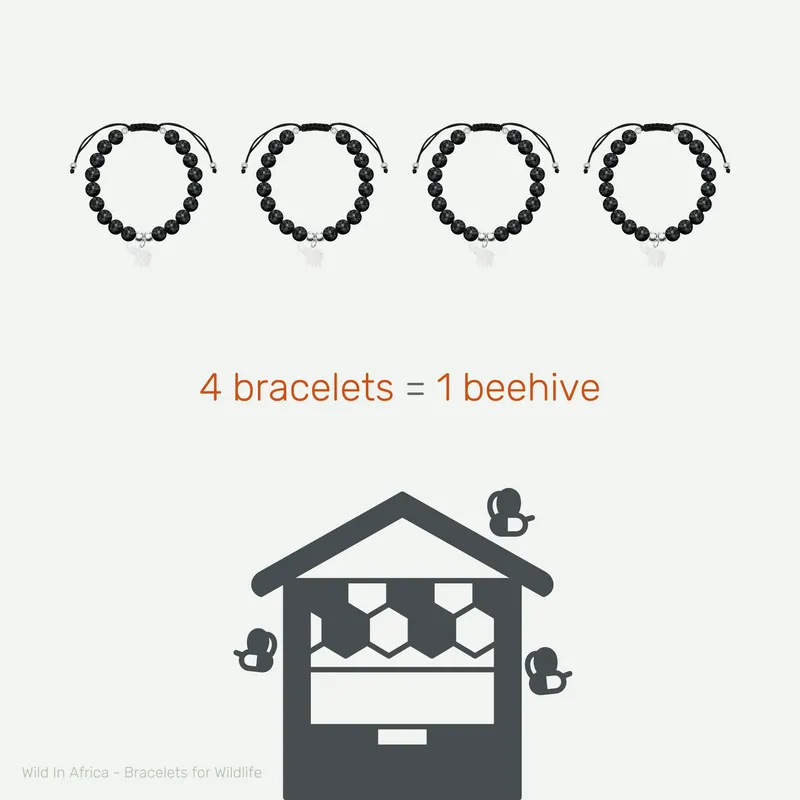 AFeWiS Spectrolite Bracelet & Elephant Charm - Image 8